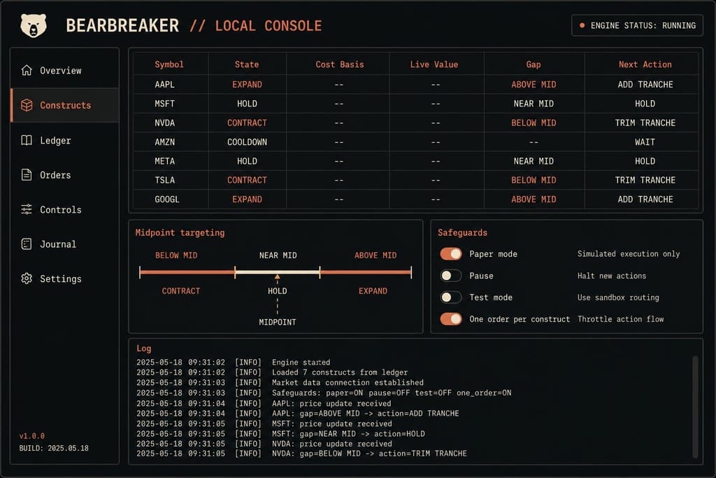 Illustrative mockup of the BearBreaker local console showing construct states, midpoint targeting, safeguard toggles and the activity log. Not a screenshot of the real engine.
