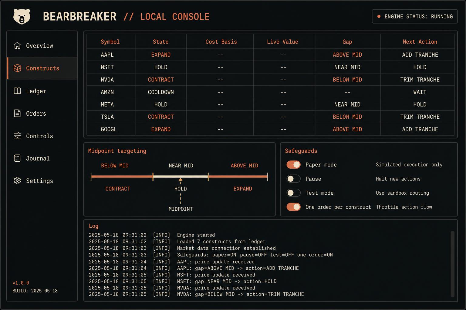 Illustrative mockup of the BearBreaker local console showing construct states, midpoint targeting, safeguard toggles and the activity log. Not a screenshot of the real engine.
