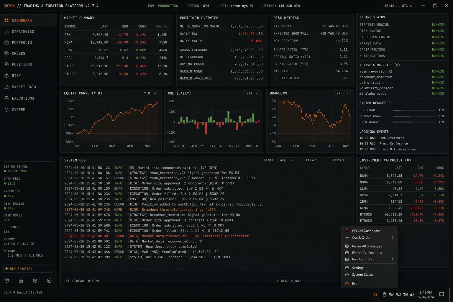 The BearBreaker local console showing live construct status, cost-basis comparison and the outcome journal